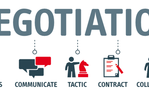 Negotiation-Skills-Training